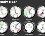 Live London Weather