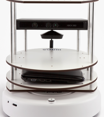 Personal Robots on the Horizon: The Robot Operating System
