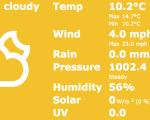 Colours: A Live London Weather Dashboard