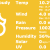 Colours: A Live London Weather Dashboard