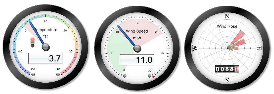 London Weather Dials