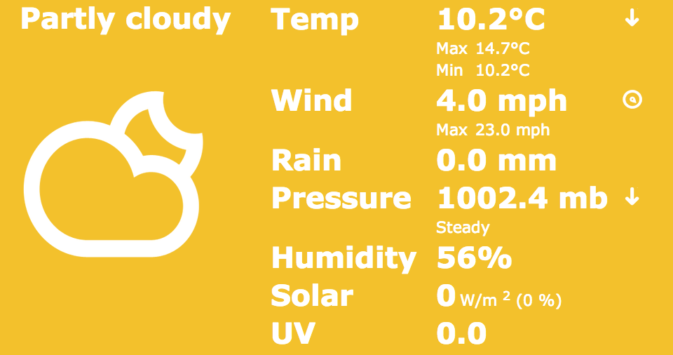 Colours - London Live Weather